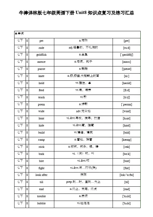 牛津译林版七年级英语下册Unit8知识点复习及练习汇总