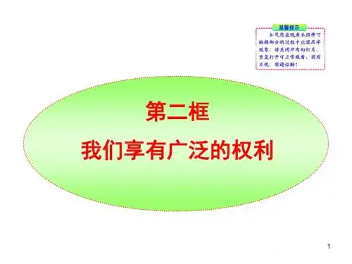 人教版八下思品第一课第二节《我们享有广泛的权利》课件(3)