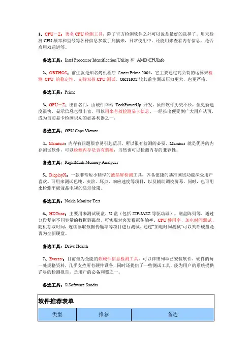 购机必备硬件检测工具大全