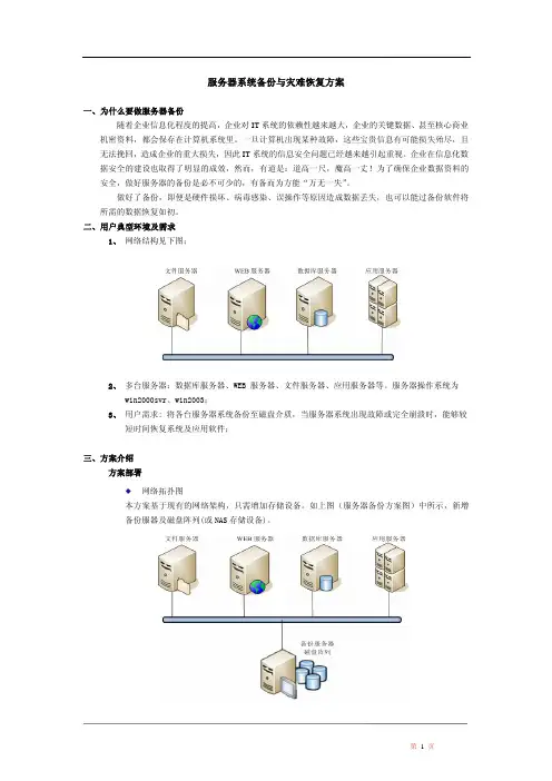 服务器系统备份与灾难恢复方案