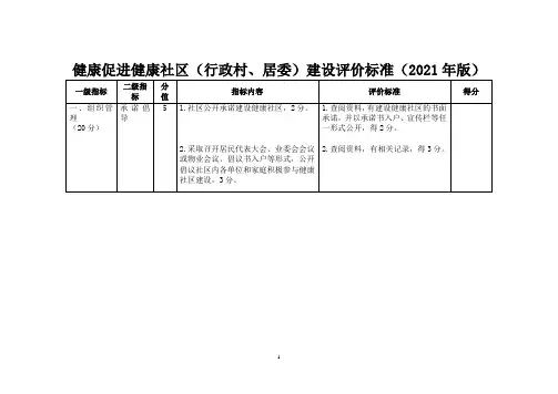 健康促进健康社区(行政村、居委)建设评价标准(2021年版)