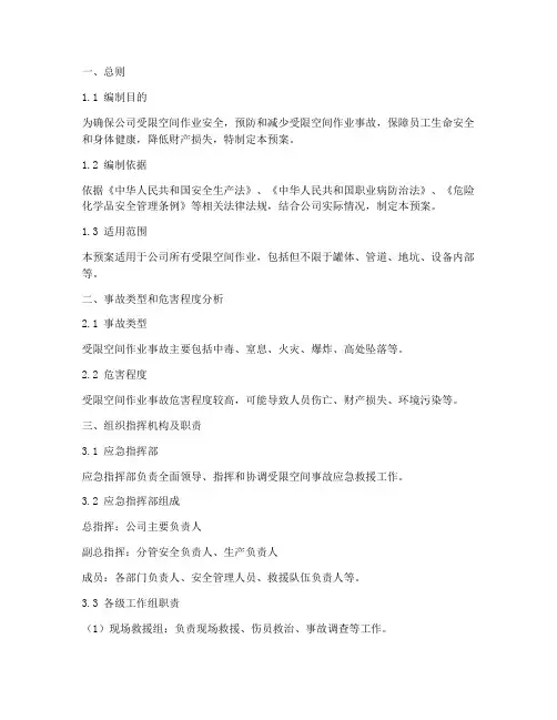 受限空间紧急应急预案