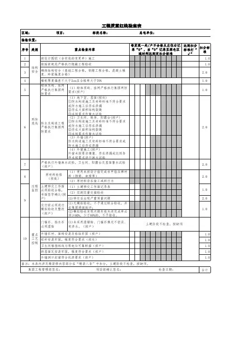 工程质量红线检查表