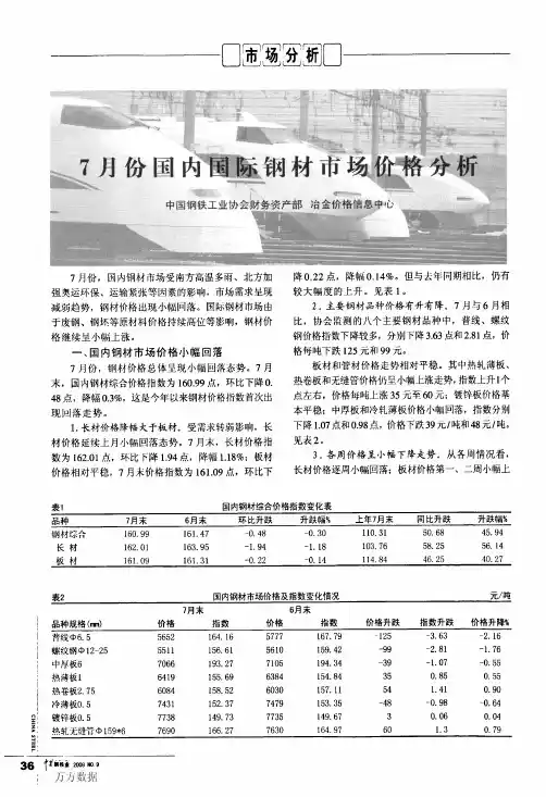 2008年7月份国内国际钢材市场价格分析