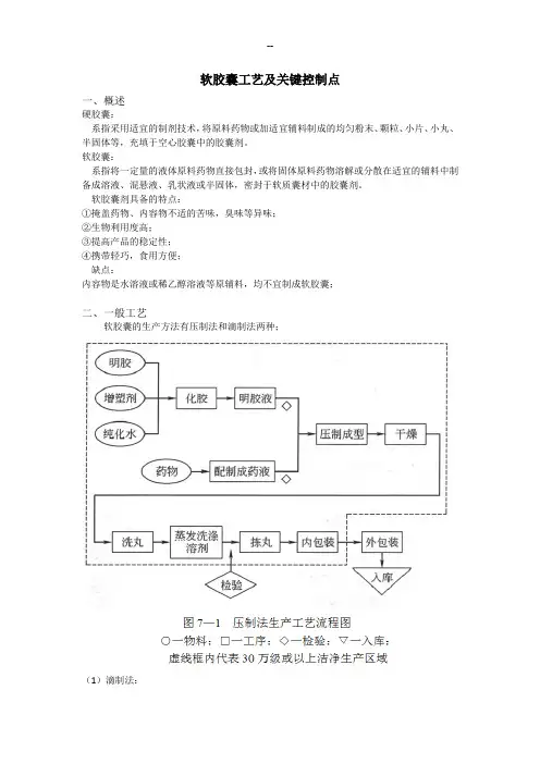 软胶囊工艺及关键控制点