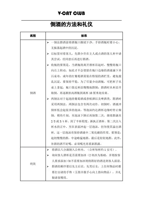 倒酒方法礼仪