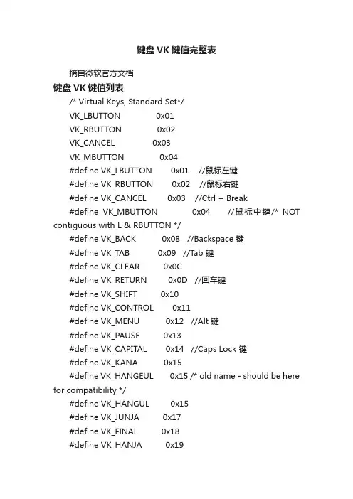 键盘VK键值完整表