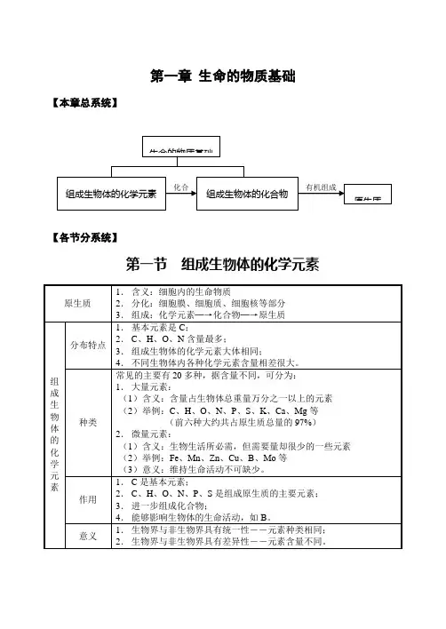 第一章 生命的物质基础