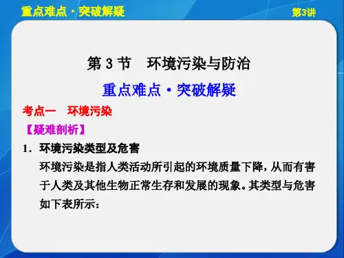 【高中地理】环境污染与防治ppt