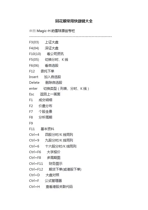 同花顺常用快捷键大全