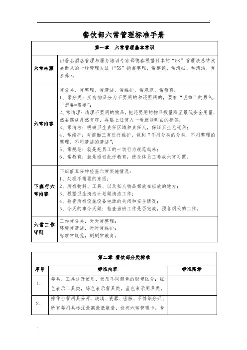 1345餐饮部六常管理标准