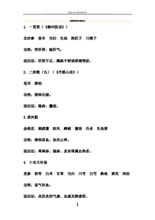 皮肤科常用中药处方