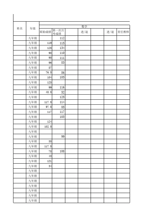 校区初中第二学期成绩登记表模板