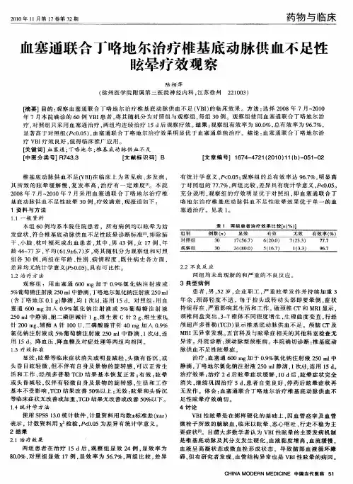 血塞通联合丁咯地尔治疗椎基底动脉供血不足性眩晕疗效观察