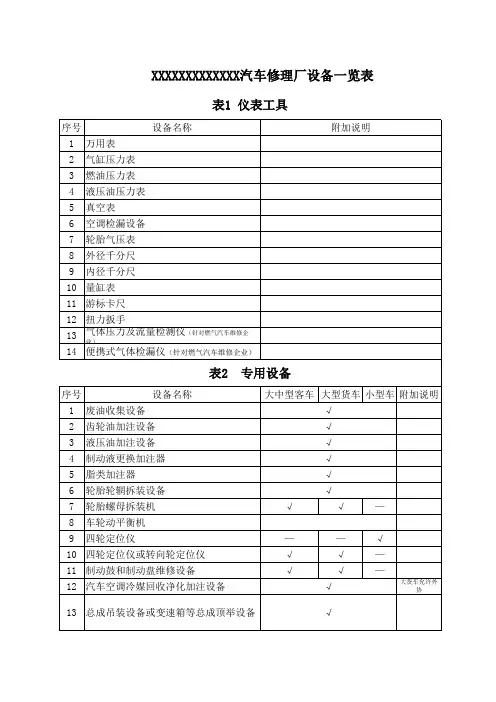 汽车修理厂设备一览表