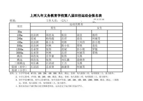 第八届田径运动会报名表