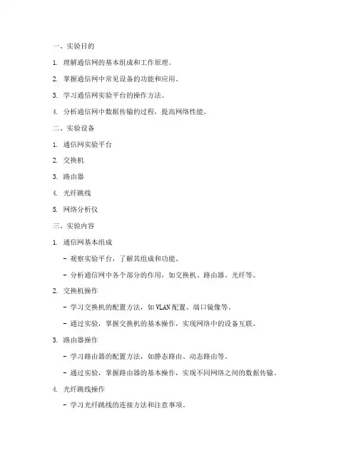 通信网实验报告