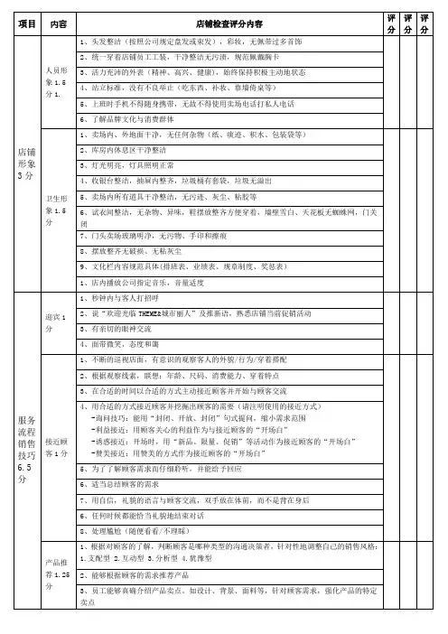 巡店评分表