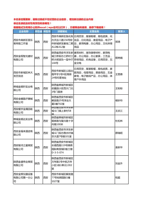 2020新版陕西省西安有色金属工商企业公司名录名单黄页联系方式大全652家