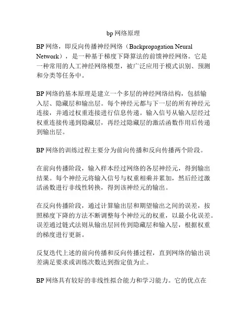 bp网络原理