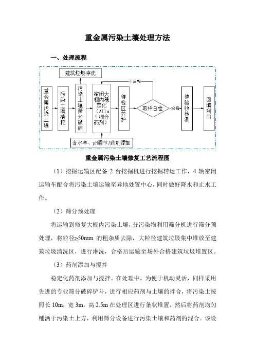 重金属污染土壤处理方法