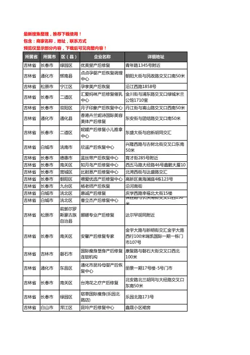 新版吉林省产后恢复企业公司商家户名录单联系方式地址大全88家