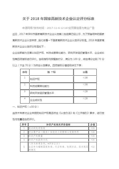 关于208年国家高新技术企业认定评分标准