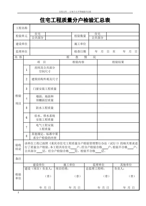 住宅工程质量分户检验表