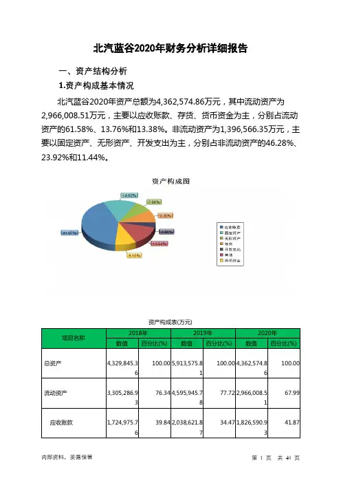 北汽蓝谷2020年财务分析详细报告