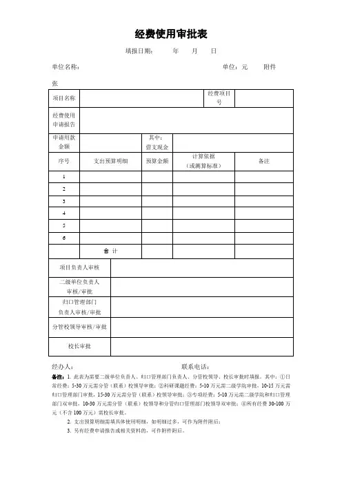 经费使用审批表