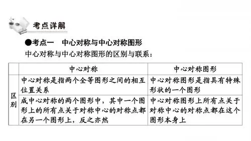 备战2019年人教版中考数学《7.2图形的对称、平移与旋转》复习课件