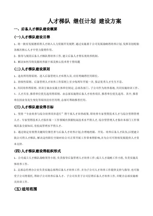 人才梯队-继任计划-建设方案(珍贵)