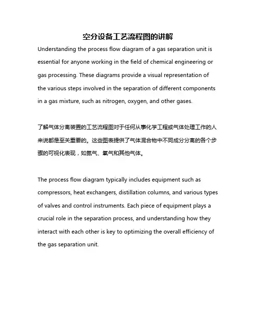 空分设备工艺流程图的讲解