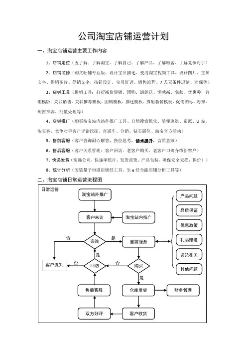 公司淘宝C店运营计划20140501