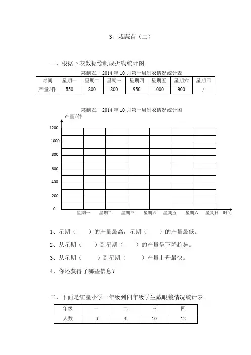 北师大版四北师大版四年级数学下册《栽蒜苗(二)》课时练习题(含答案)