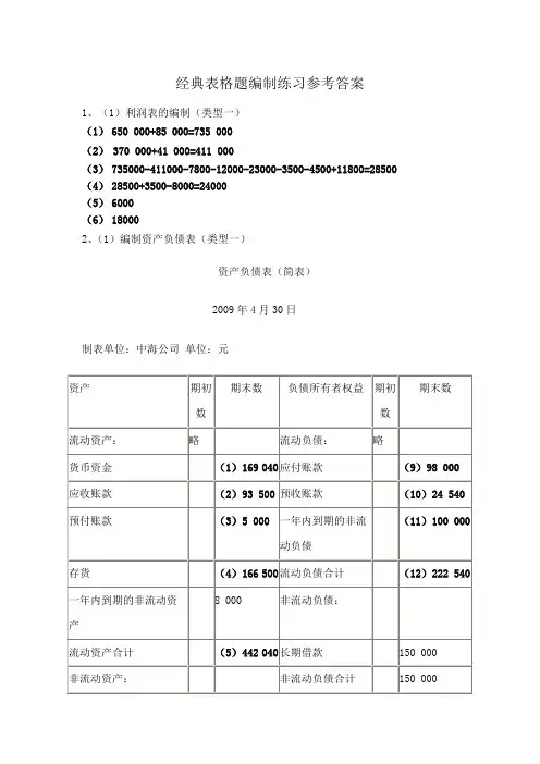 会计经典表格题(答案)