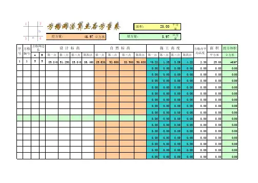 土方方格网计算表格(含零点)