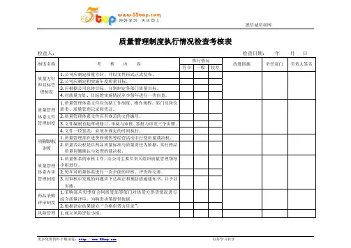 医药质量管理执行情况检查考核表