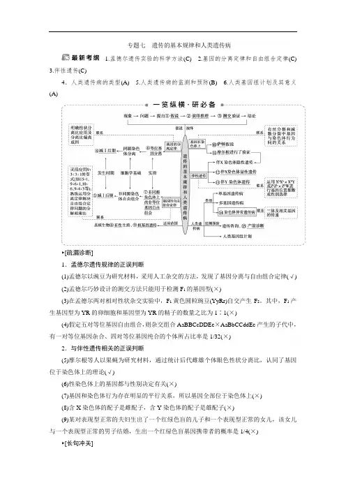 2020江苏高考生物二轮讲义：2 专题七 遗传的基本规律和人类遗传病 Word版含解析