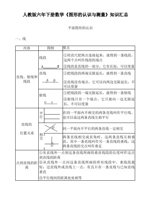 人教版六年下册数学《图形的认识与测量》知识汇总