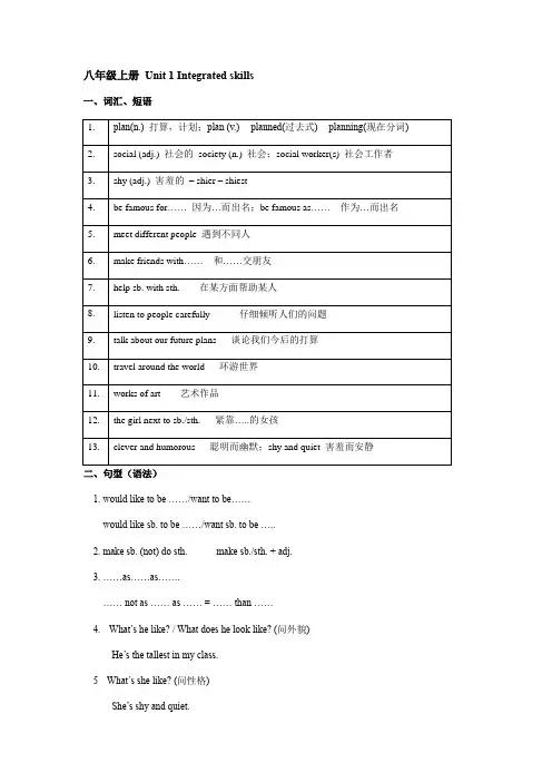 八年级上Unit1-Integrated-skills知识点及练习-译林版