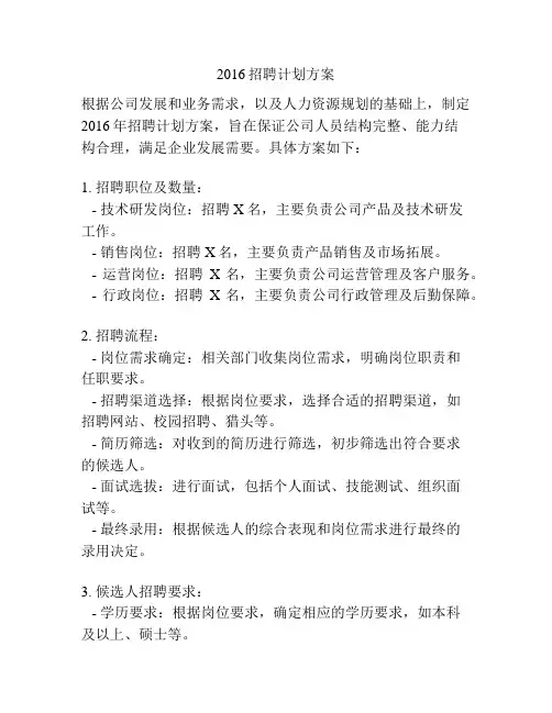 2016招聘计划方案