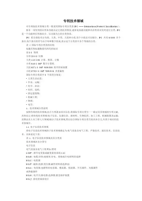 专利技术领域