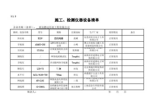 施工、检测仪器设备清单1.5