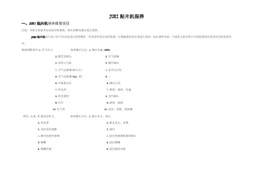 JUKI贴片机的保养(汇总)1014
