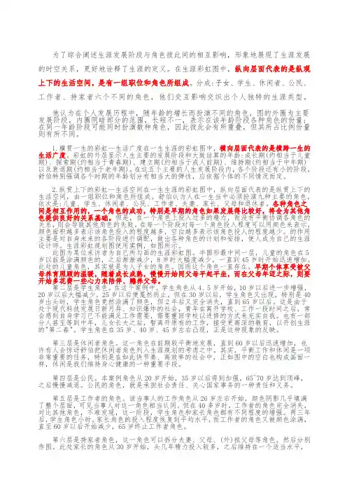 生涯彩虹图的讲解