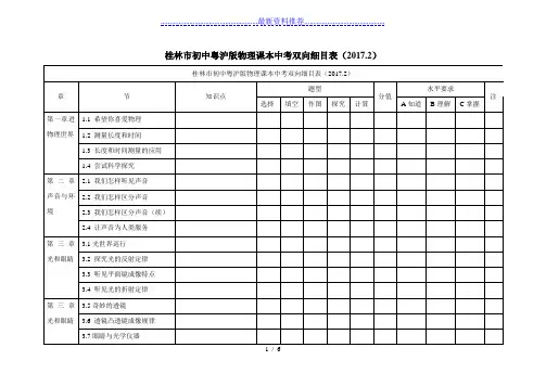 初中粤沪版物理中考双向细目表