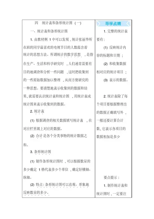 苏教版四年级数学上册第四单元《统计表和条形统计图(一)》知识点汇总