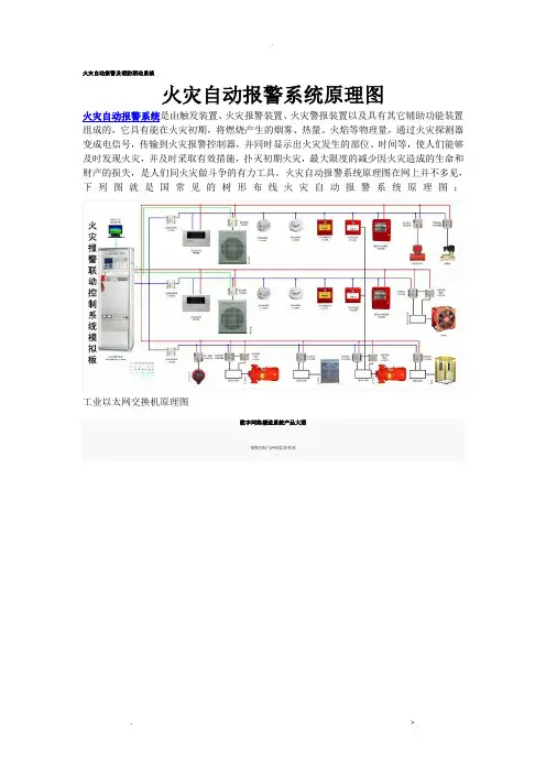 消防自动报警系统图