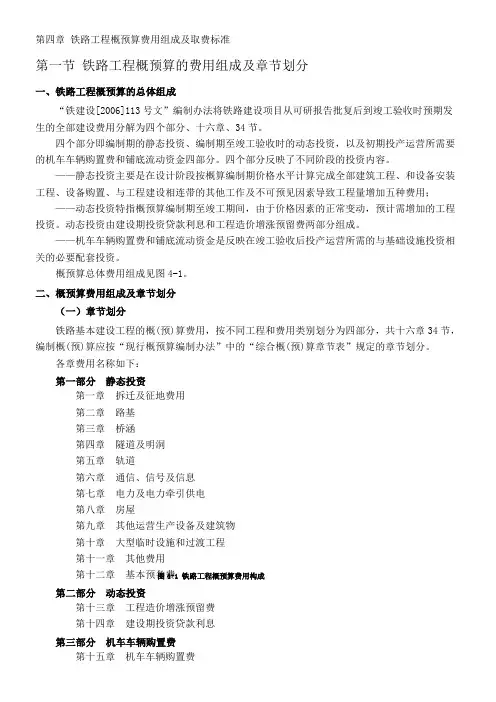 铁路工程概预算费用组成及取费标准